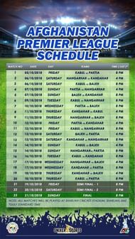 * APL Schedule